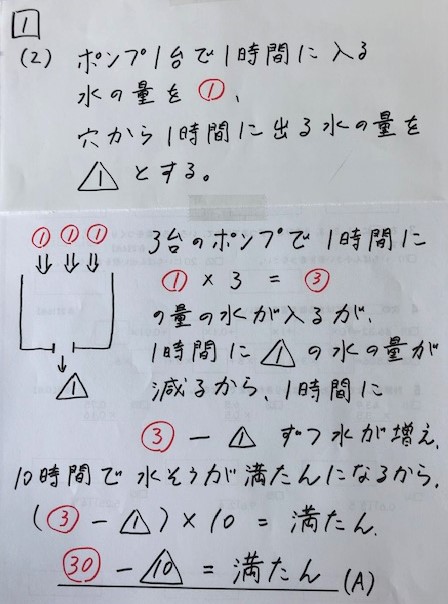 小５でも解ける ２０２０年早稲田中算数入試１